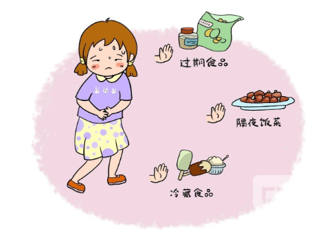 山西肛泰肛肠医院：结肠炎的基本症状有哪些？