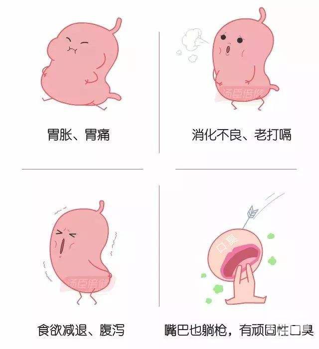 山西肛泰肛肠医院：幽门螺杆菌是如何传染的有什么症状？