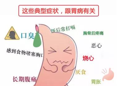 山西肛泰肛肠医院：四种胃病请注意，有可能发展成胃癌
