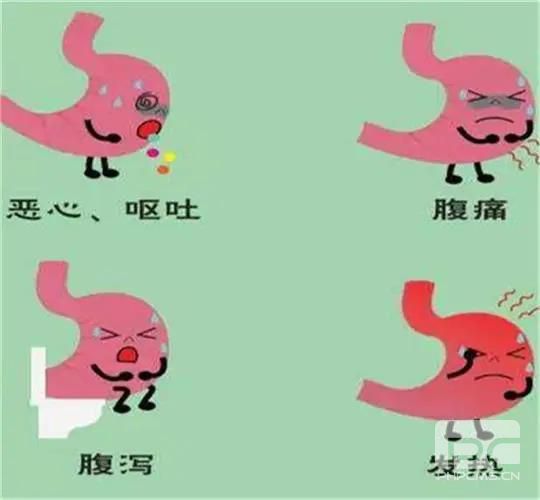 山西肛泰肛肠医院：引发急性单纯性胃炎的原因有哪些？
