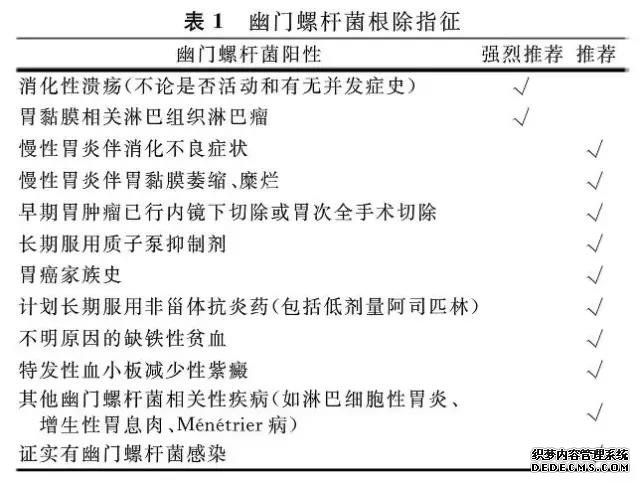 山西肛泰肛肠医院：讨厌的幽门螺杆菌，你死定了！