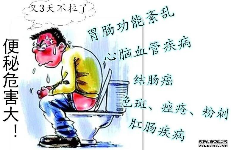 山西肛泰肛肠医院：便秘危害知多少？