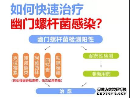 去山西肛泰肛肠医院消灭幽门螺杆菌  要跑起来